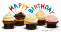 Comments, Graphics - Happy Birthday 